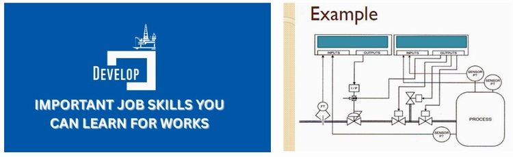 Flow Metering Measurement&Custody Transfer Training