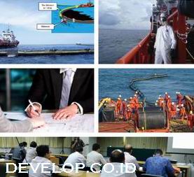 Ship Offshore Safety & Risk Assessment