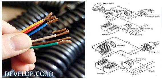 Electrical Alat Berat Workshop