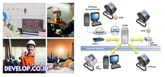 PABX&MATV (Private automatic Branch eXchange&Master Antena Television) Installation Training