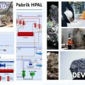 High Pressure Acid Leaching HPAL for Nickel Smelter Training