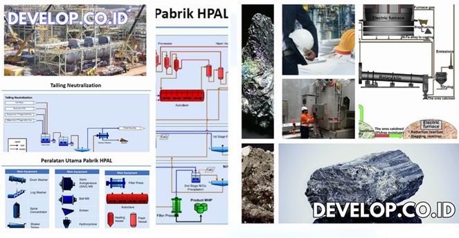 High Pressure Acid Leaching HPAL for Nickel Smelter Training