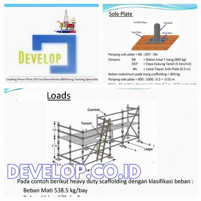 Offshore Scaffolding Design,Construction&Installation Training