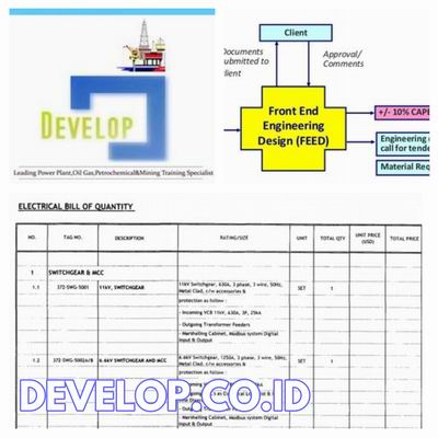 Electrical FEED Front End Engineering Study Engineering Training